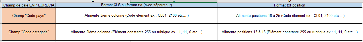 config evp.png