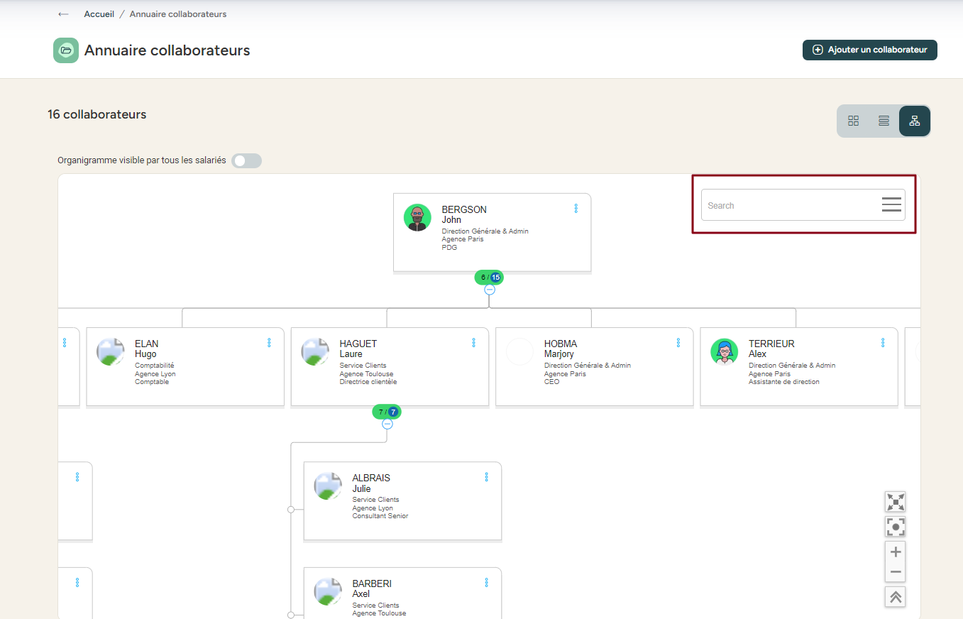 Employee search area in the organization chart