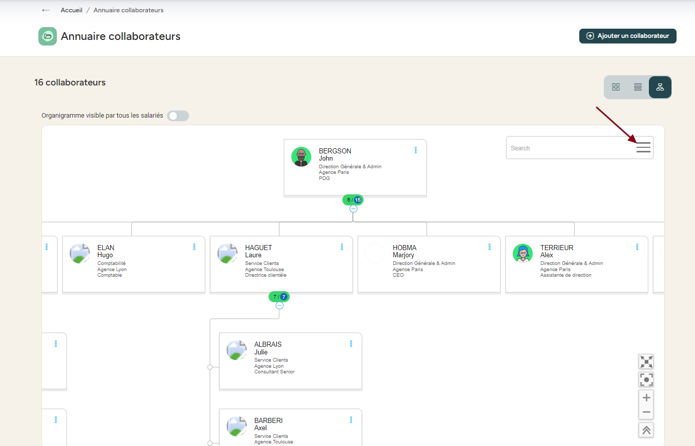 Export button for the organization chart in PNG, PDF, or SVG format