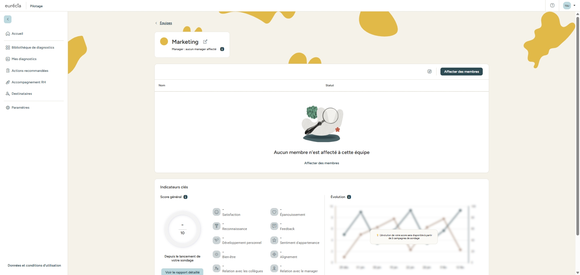 équipe market créée.jpg