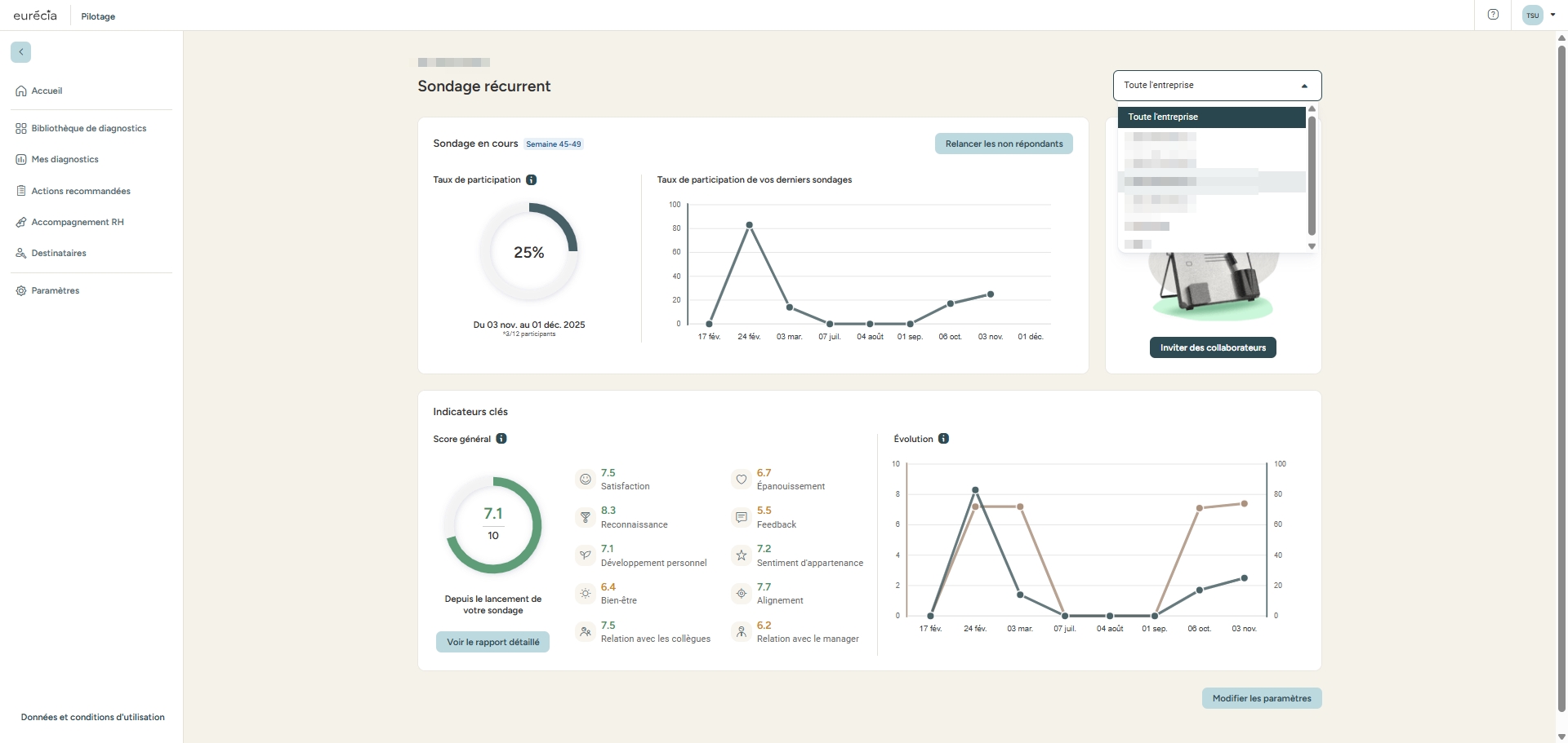 résulatts sondae réc.jpg