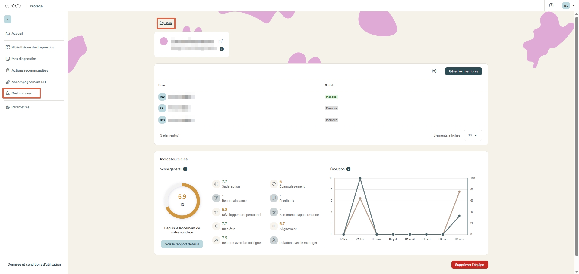 résulatts depuis équ.jpg