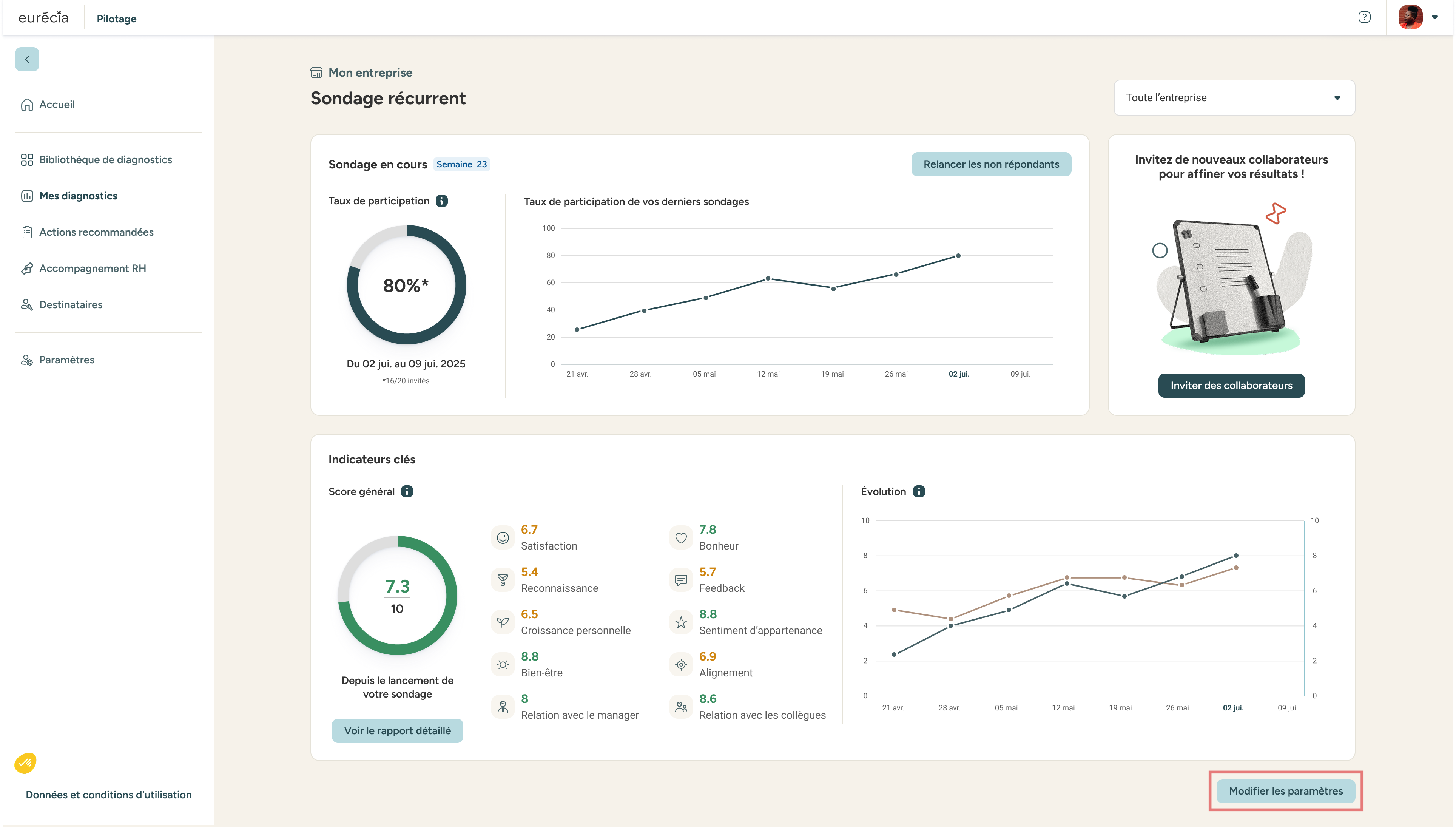 Paramètres sondage récurrent