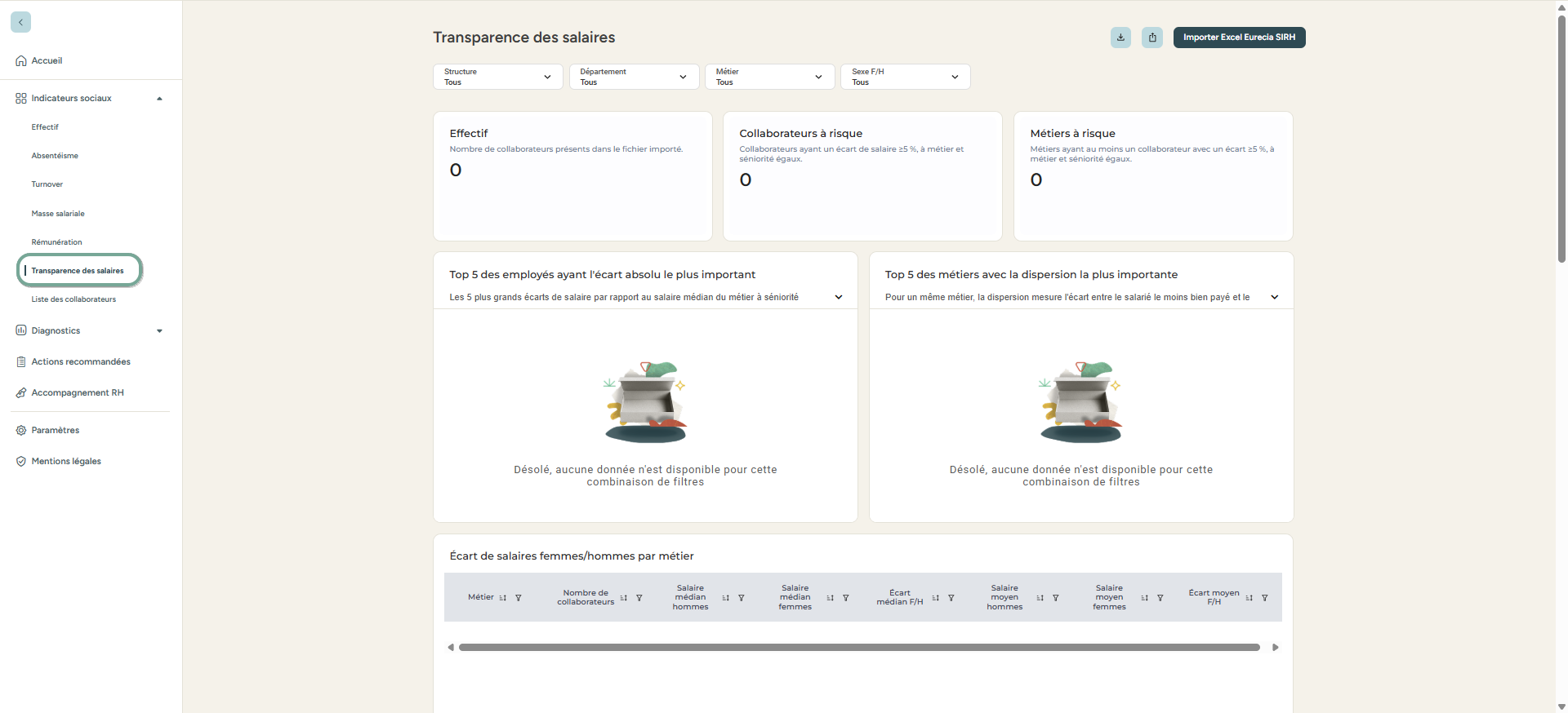 transparence des salaires.png