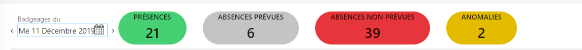 anomalies.png