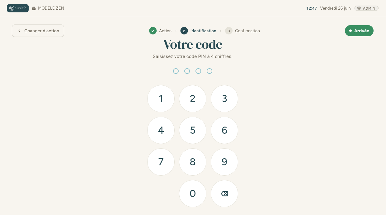Pavé numérique pour saisir le code PIN