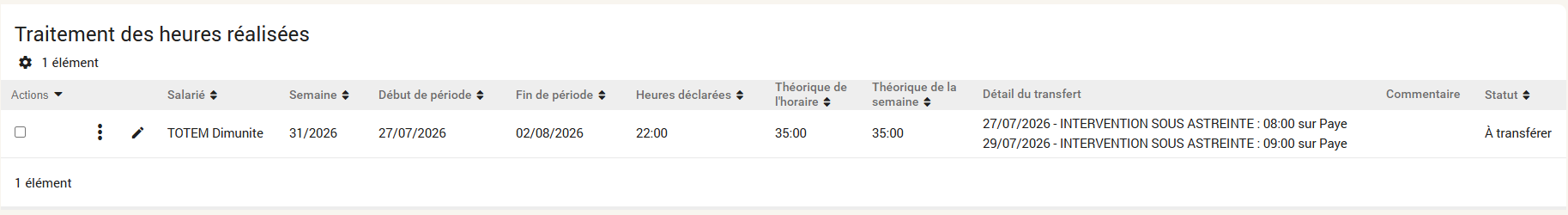 Heures passées au statut Transféré après validation