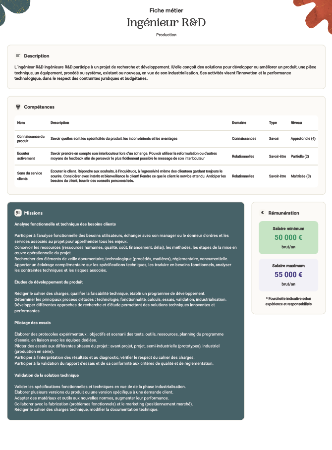PDF job description preview