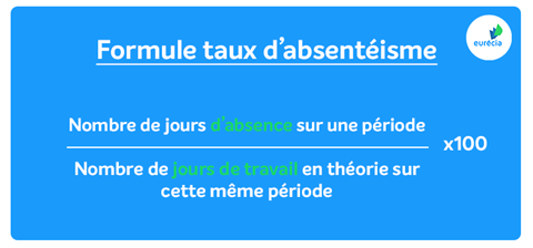 taux_absent_isme.png