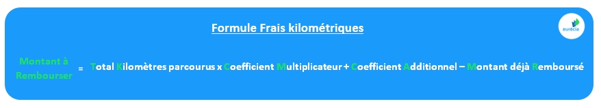 formule_frais_km.jpg